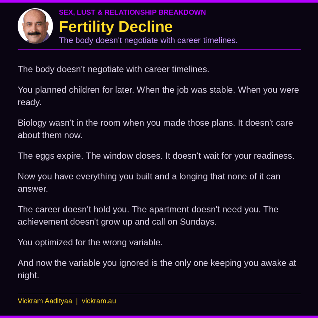 Fertility Decline - The Dissection post by Vickram Aadityaa