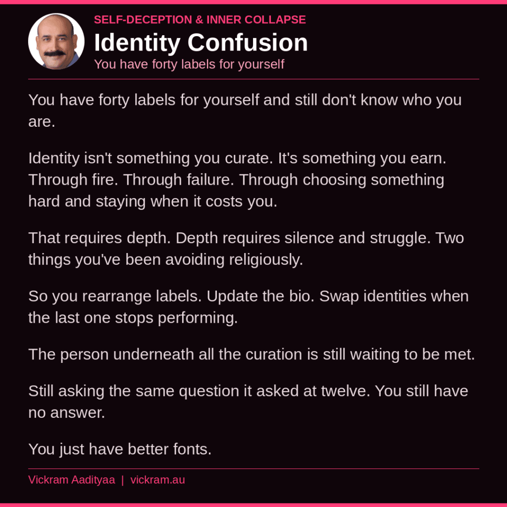 Identity Confusion - The Dissection post by Vickram Aadityaa