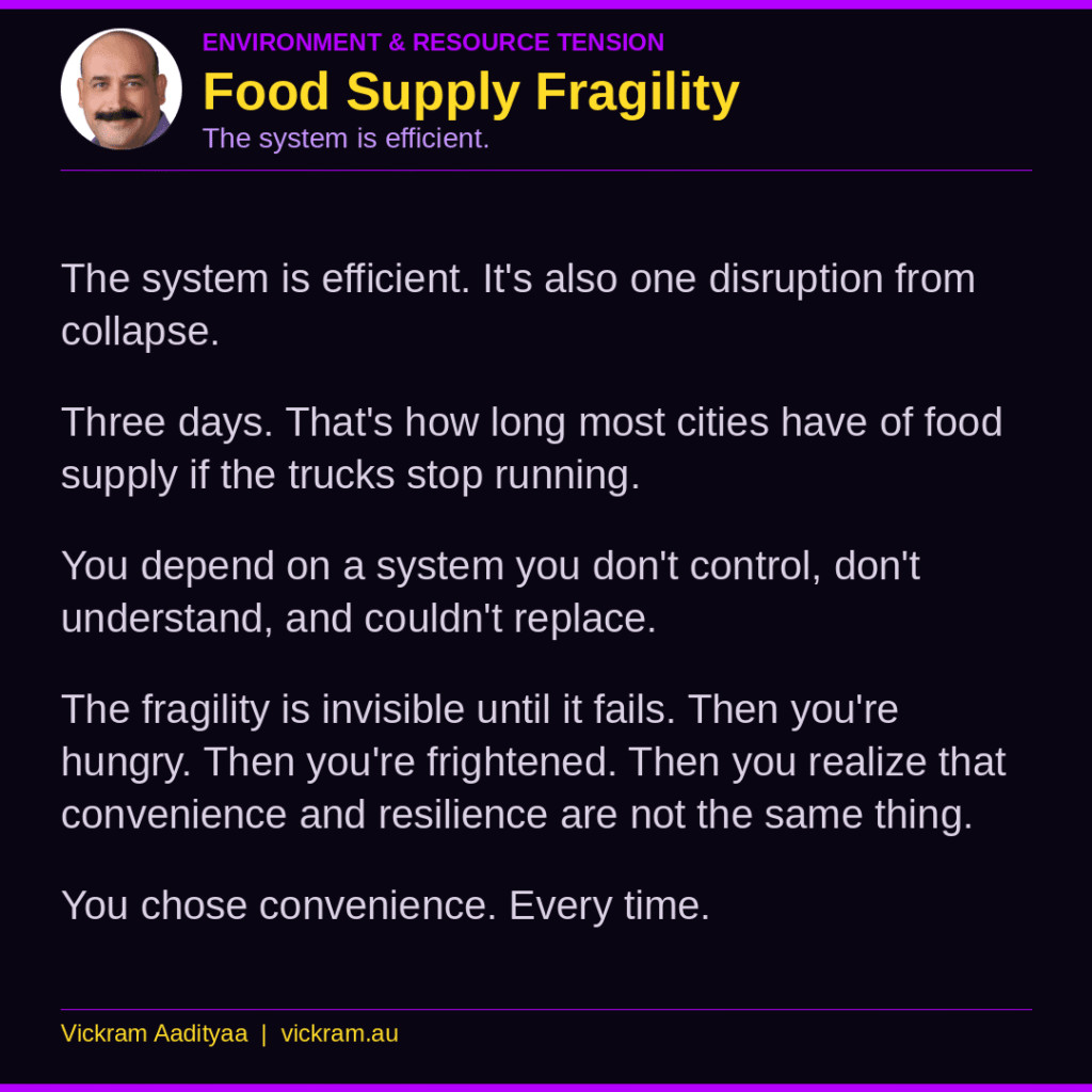 Food Supply Fragility - The Dissection post by Vickram Aadityaa